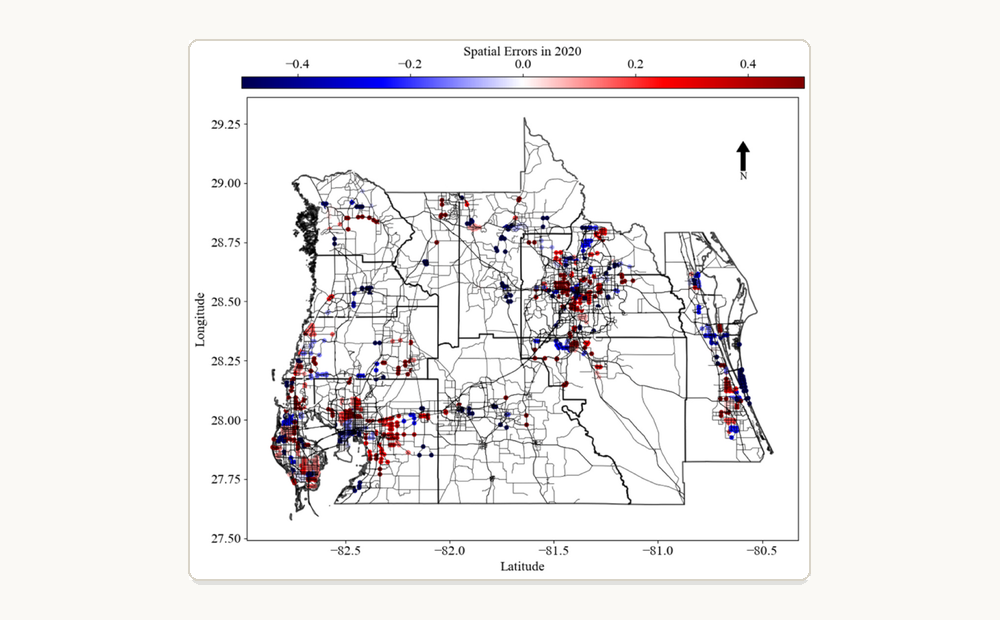 Spatial grid, temporal instability, and Bayesian heterogeneity schematic